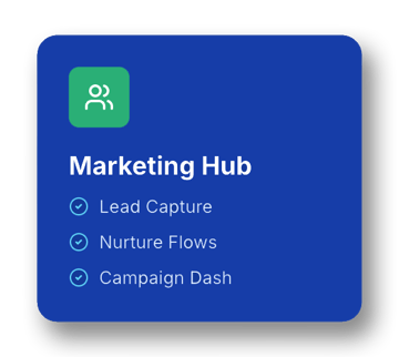Marketing-Hub-1